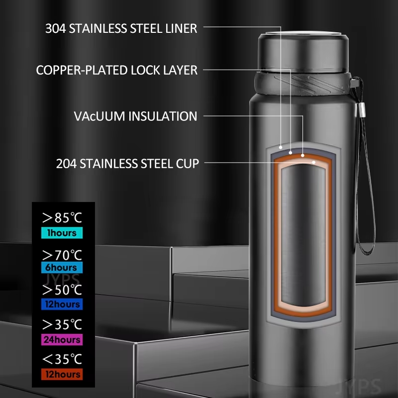 1000ML Thermal Water Bottle Ke - Coffee Tea Exchange recension och pris