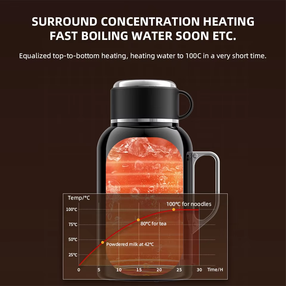 12V 24V Car Kettle Electric Wa - Coffee Tea Exchange recension och pris